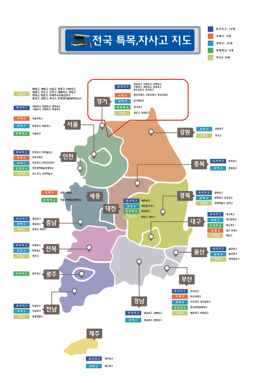 전국 특목 자사고 지도