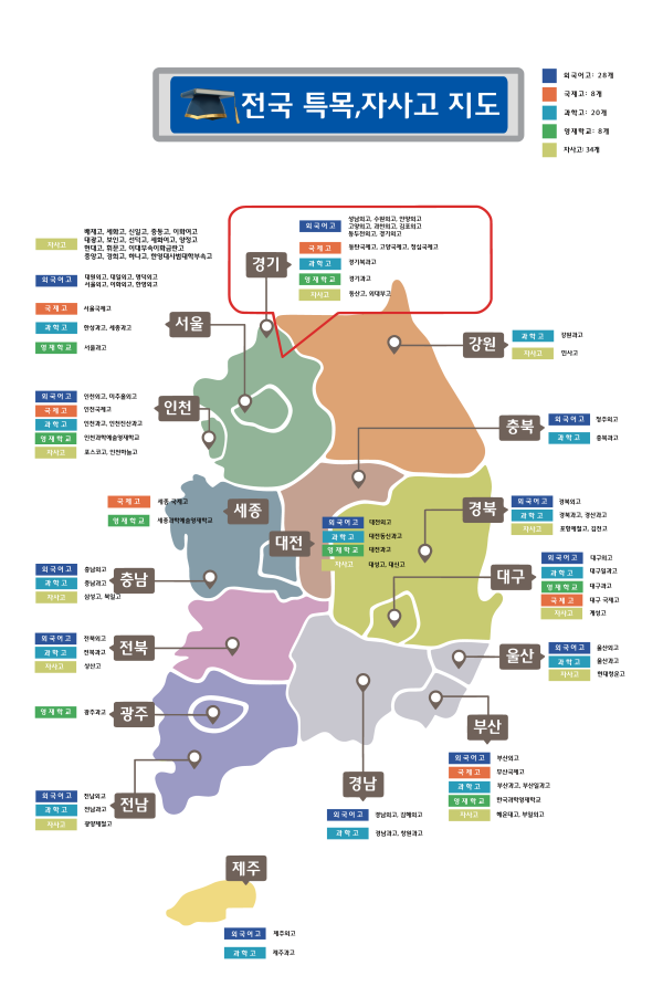 전국 특목 자사고 지도
